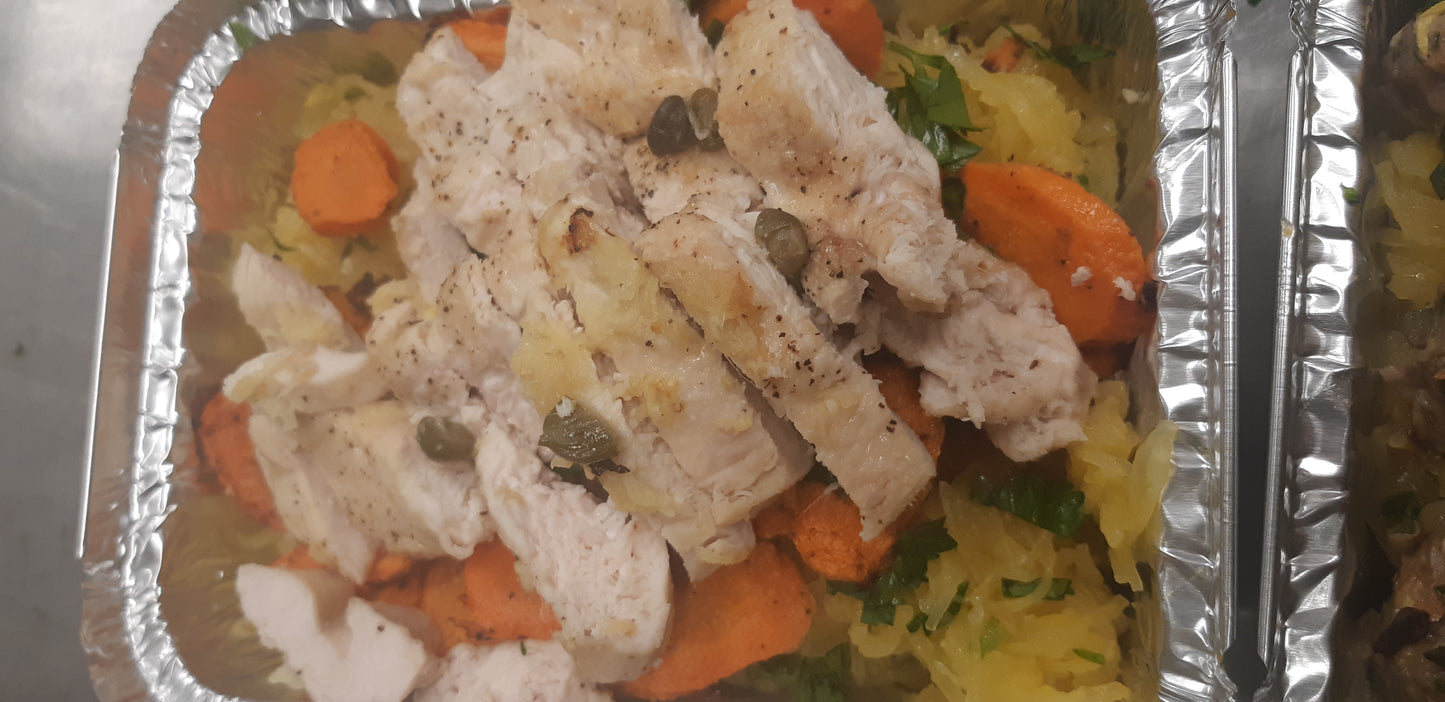 Ketogenic diet plan