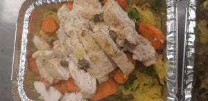 Ketogenic diet plan